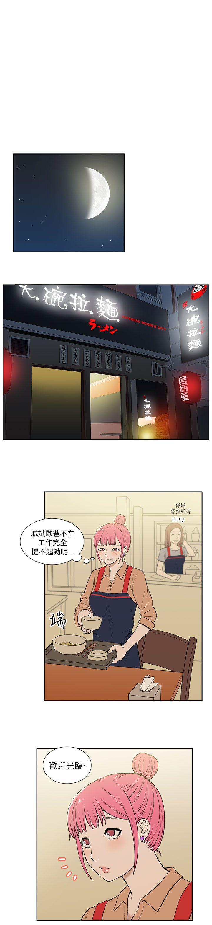 租爱套房 第18話 第17页