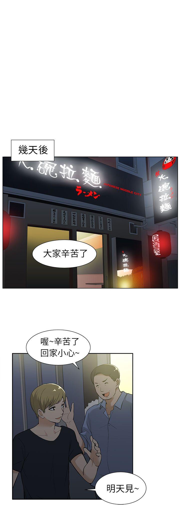 租爱套房 第19話 第6页