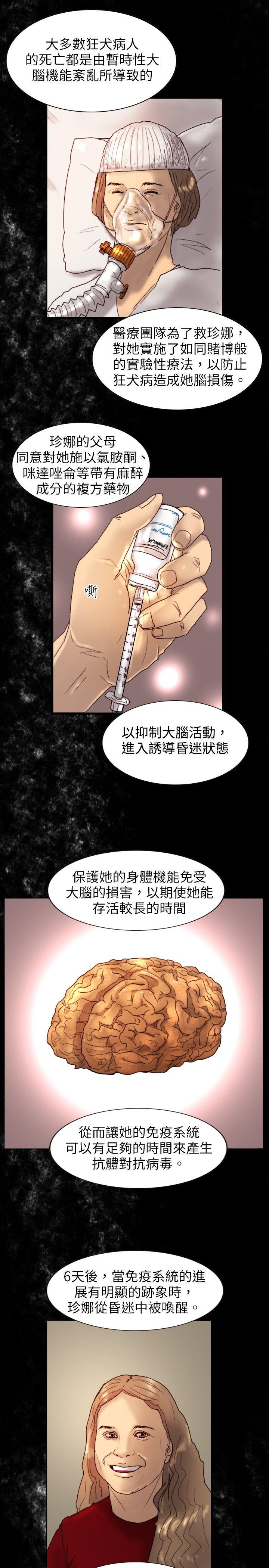 觉醒 第12話 密爾沃基療法 第5页