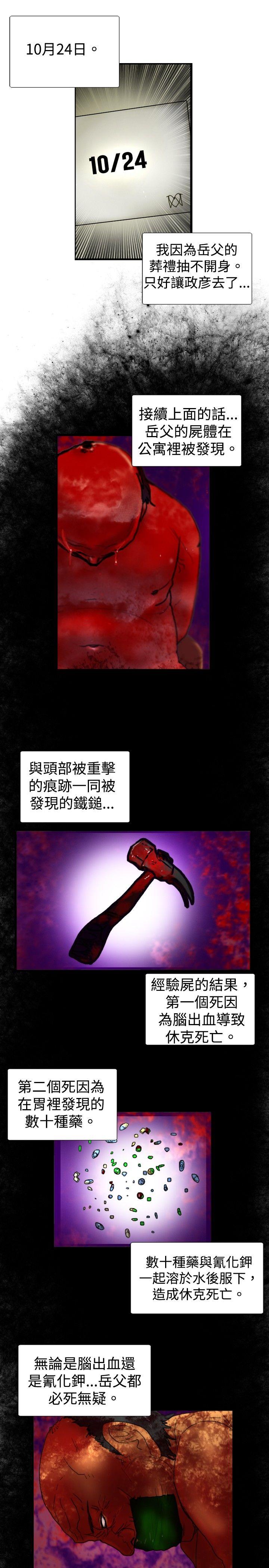 觉醒 第22話 刀與威而鋼 第3页