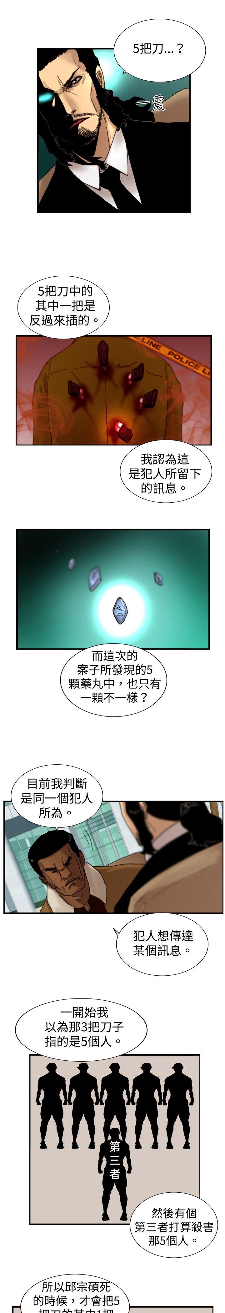 觉醒 第22話 刀與威而鋼 第11页