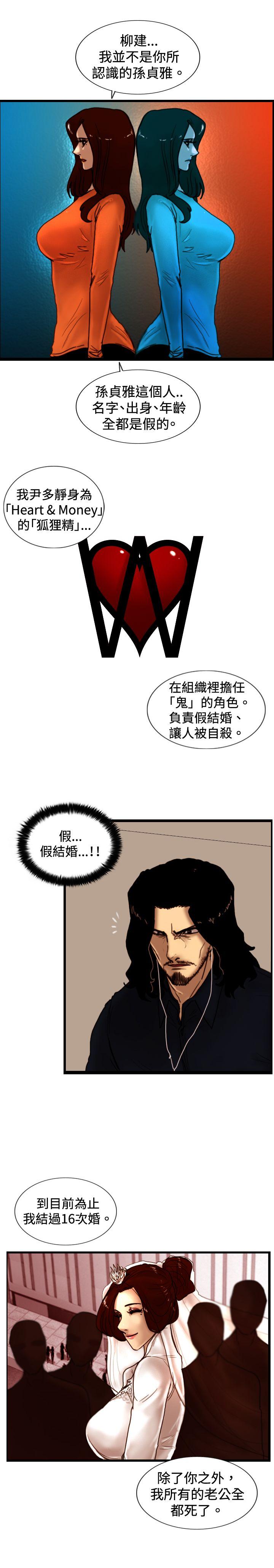 觉醒 第31話 Heart & Money 第7页