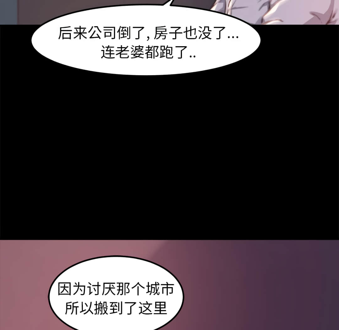 惡女 第20章 第54页