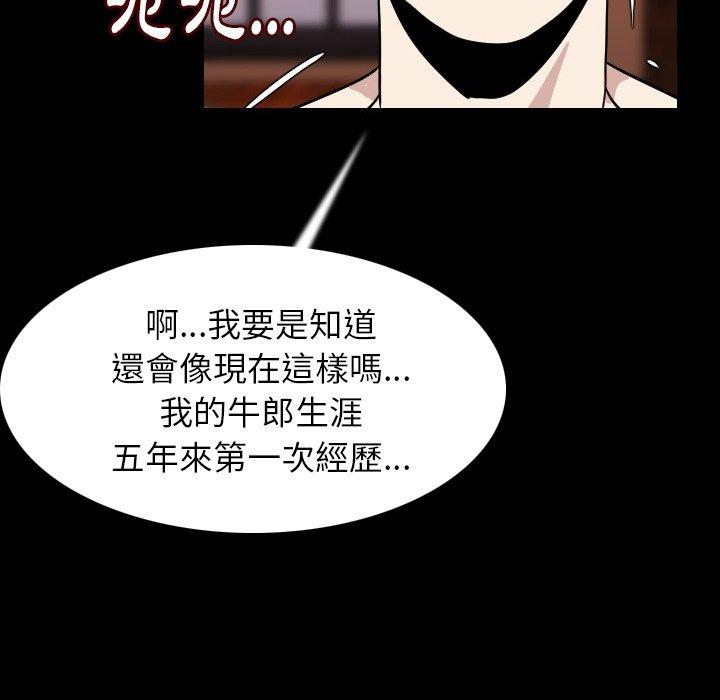 肉體 第 20 話 第72页