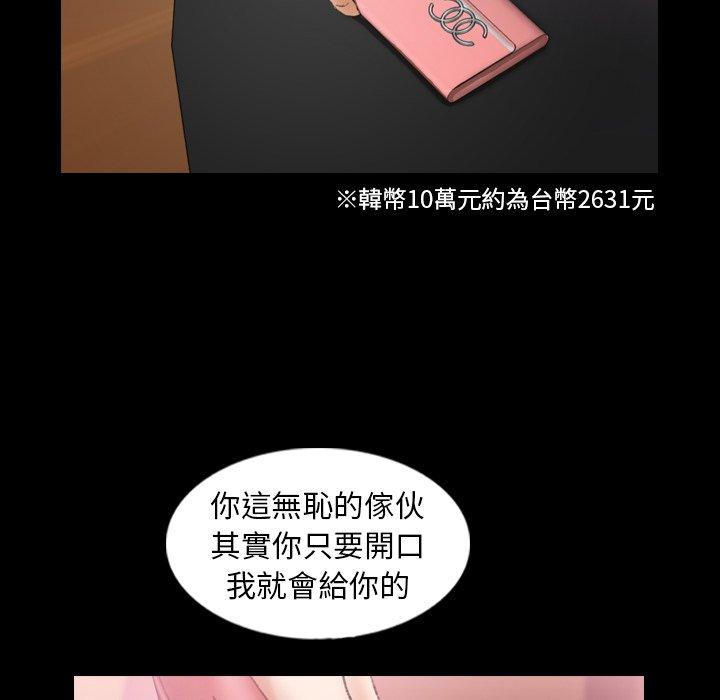 不可告人的鄰居關係 第 28 話 第68页