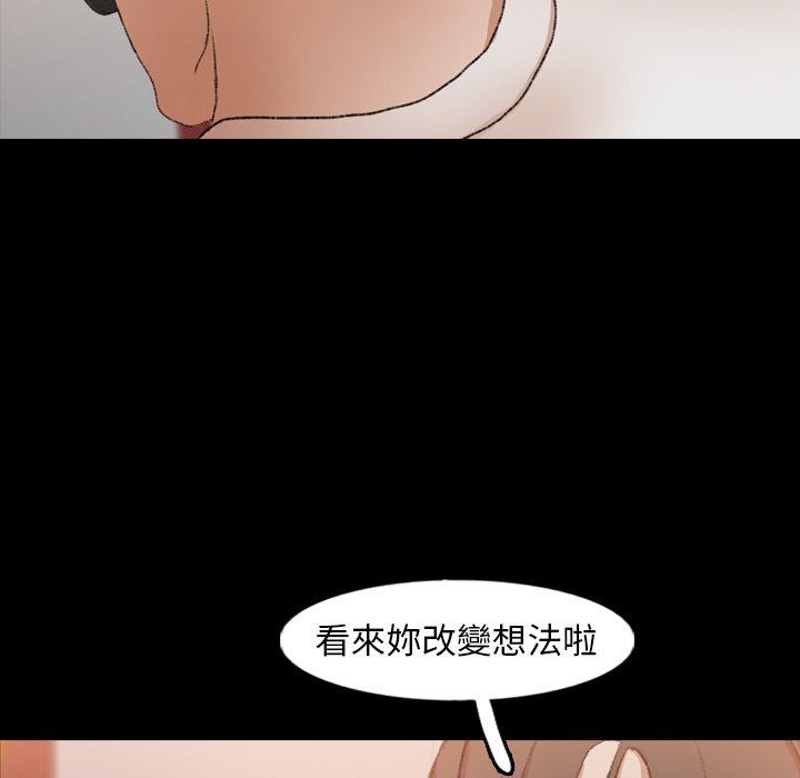 不可告人的鄰居關係 第 40 話 第97页