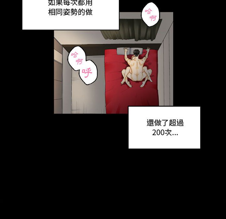 培養完美情人 第10章 第90页