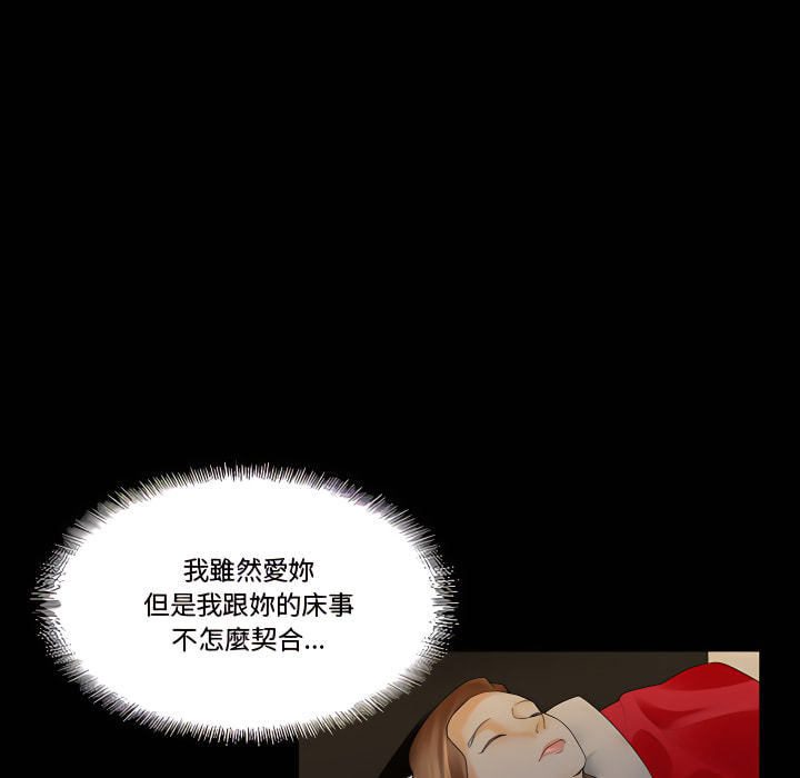 培養完美情人 第11章 第18页