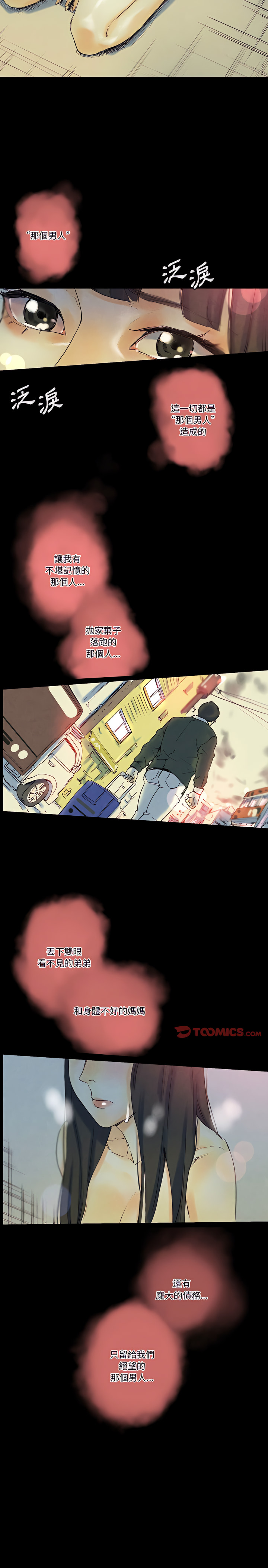 培養完美情人 第25章 第29页