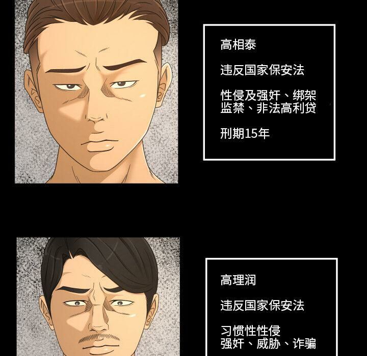 專屬契約 第33章 第66页