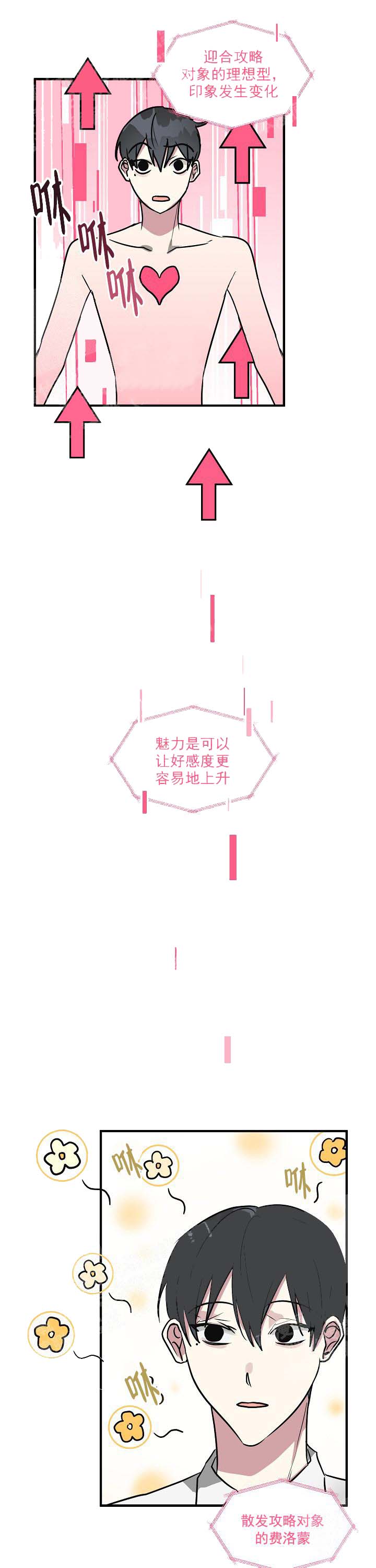 攻略游戏 23话 第13页