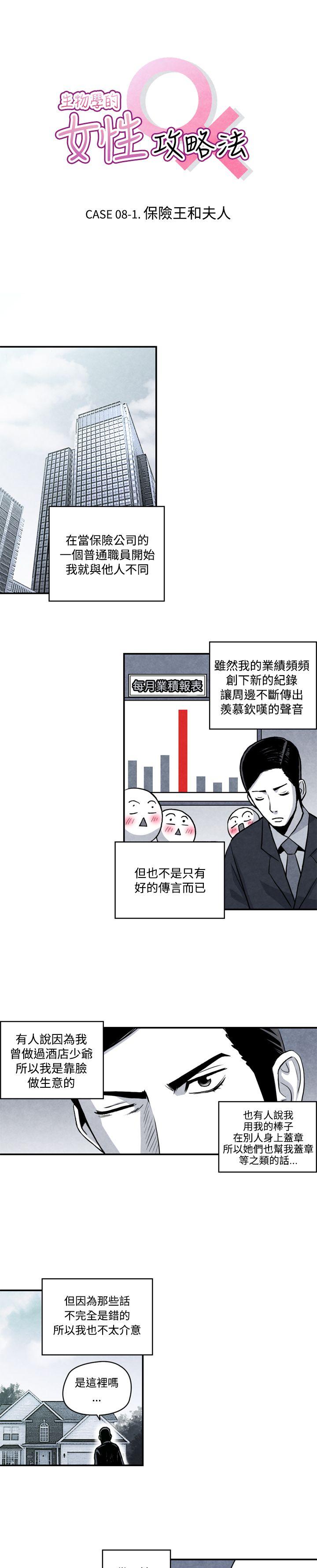 生物学的女性攻略法 CASE 08-1. 保險王和夫人 第1页