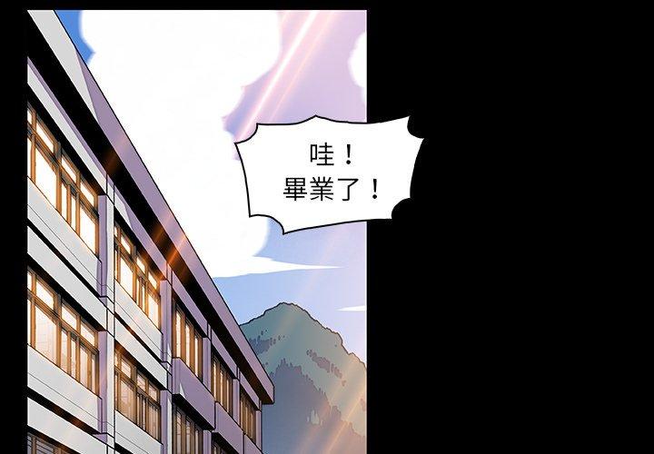 你與我的小秘密 第 31 話 第1页