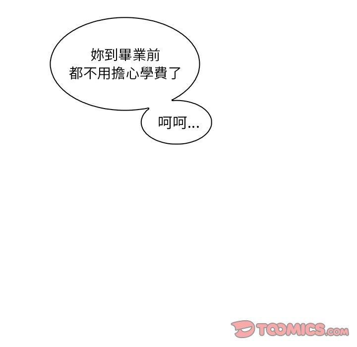 你與我的小秘密 第 45 話 第86页
