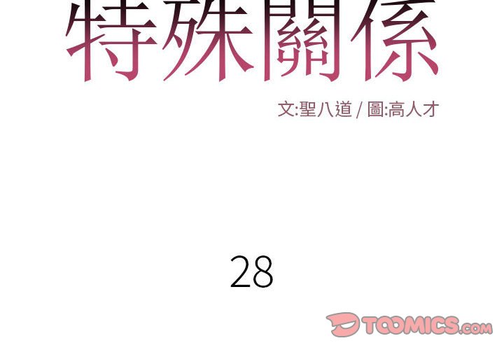 特殊關係 第28章 第2页