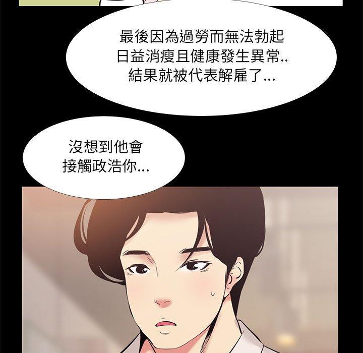 OL福利社 第 22 話 第39页