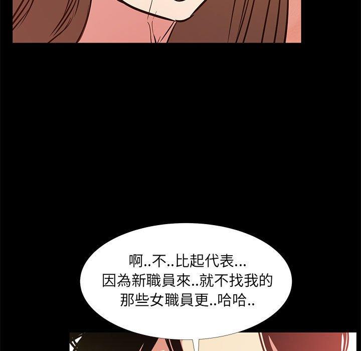OL福利社 第 36 話 第101页
