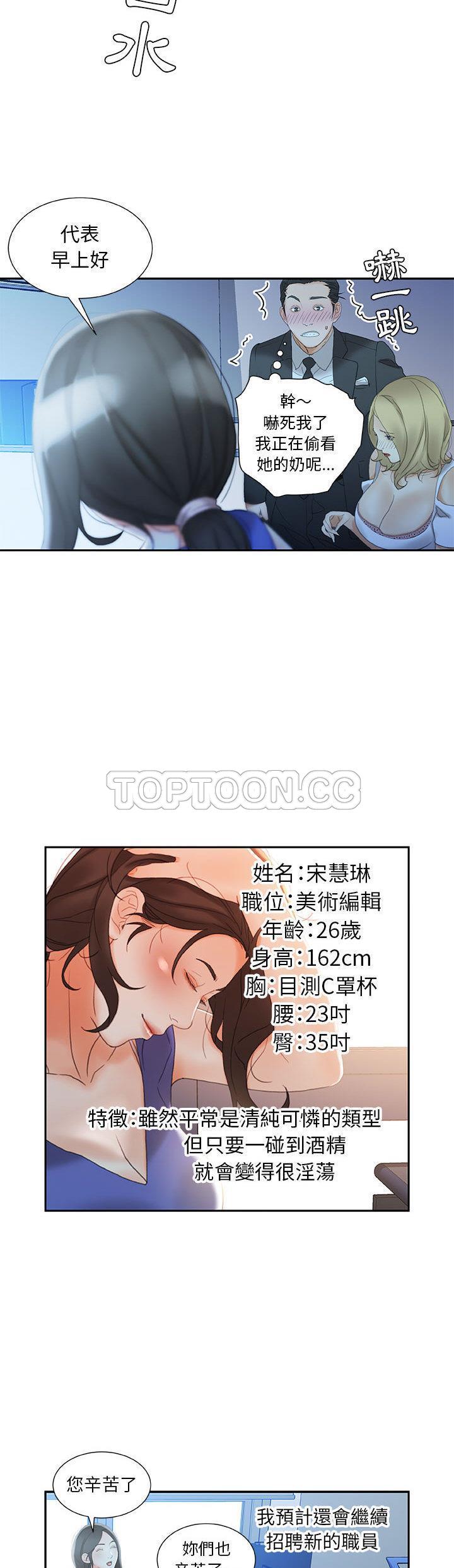 女職員們 第19章 第28页