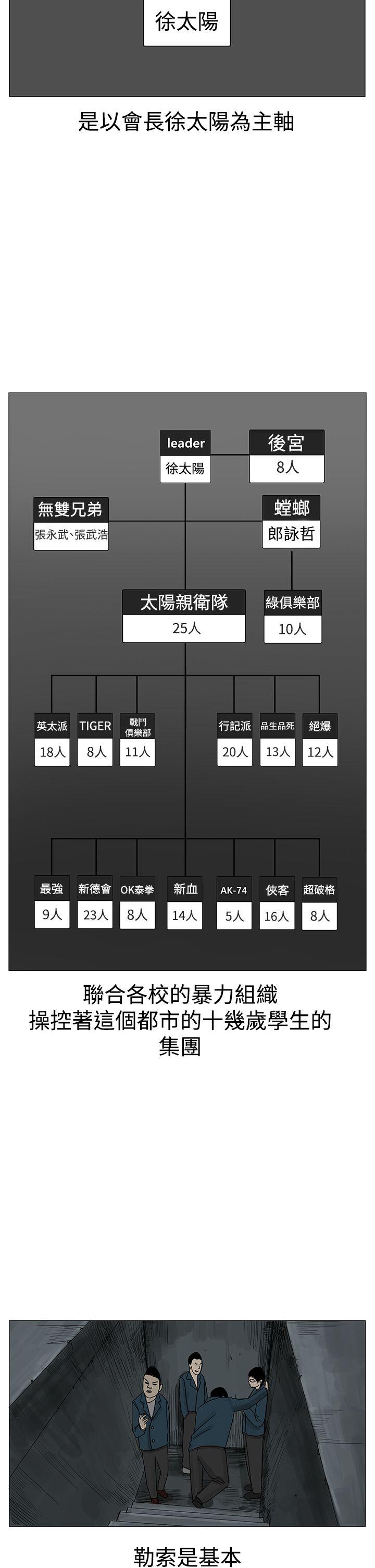 RUN 第12話 第2页