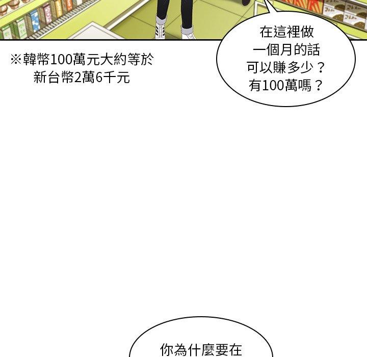 二十歲 第 10 話 第82页