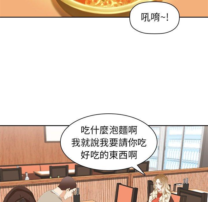 二十歲 第 10 話 第87页