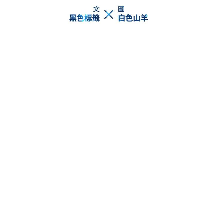 二十歲 第 13 話 第15页