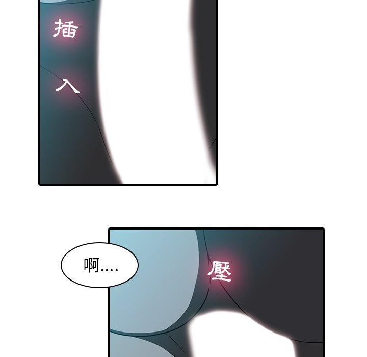 二十歲 第 18 話 第84页