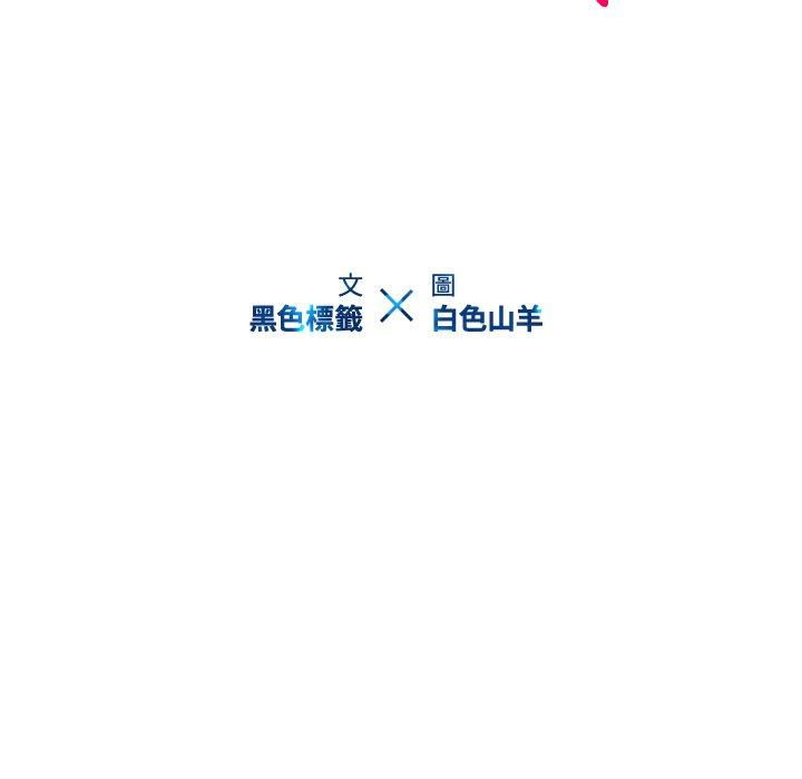 二十歲 第 24 話 第27页