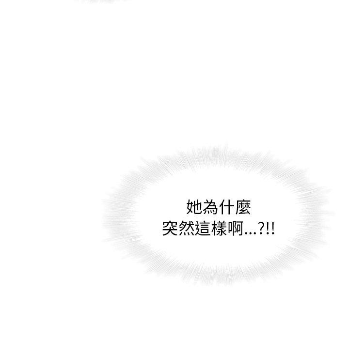 二十歲 第 27 話 第85页
