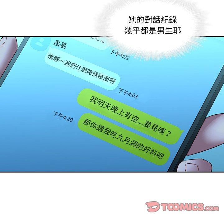 二十歲 第 28 話 第82页