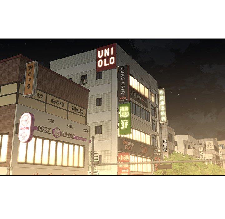 二十歲 第 32 話 第25页