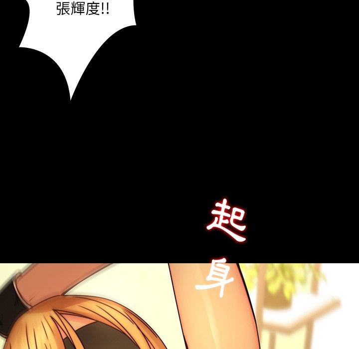 二十歲 第 32 話 第85页