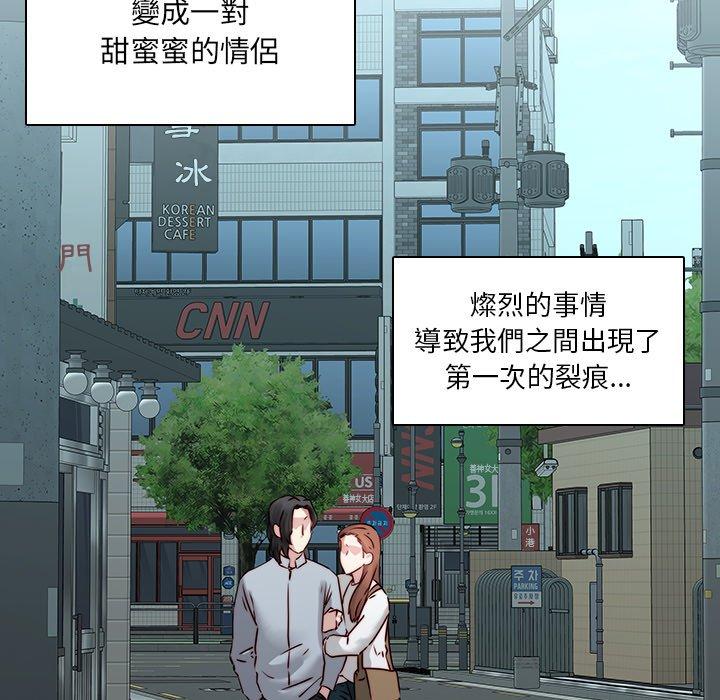 二十歲 第 35 話 第64页