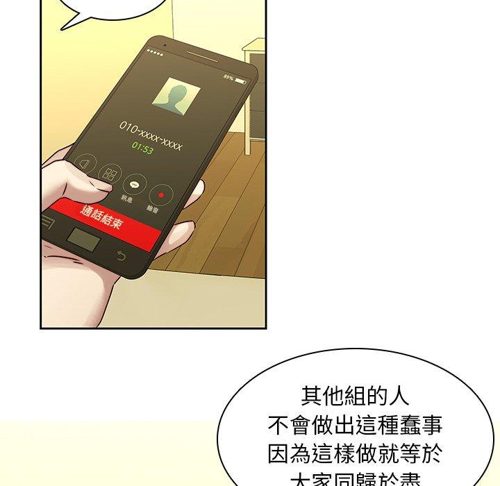 二十歲 第 36 話 第77页