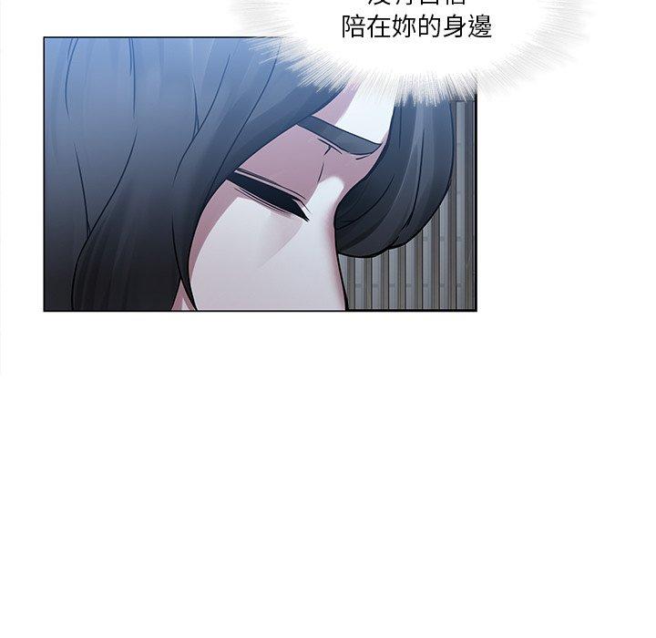 二十歲 第 44 話 第81页
