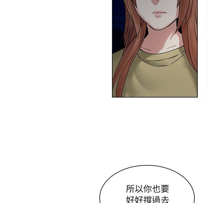 二十歲 第 45 話 第78页