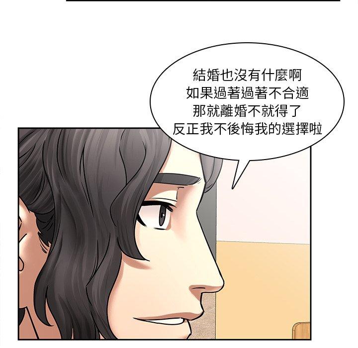 二十歲 第 50 話 第29页