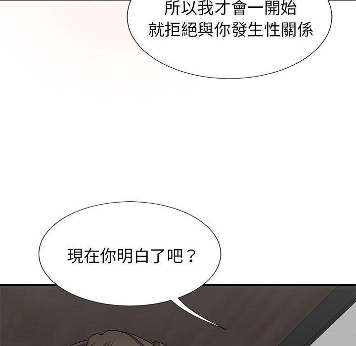 我體內的那個祂 第 19 話 第53页