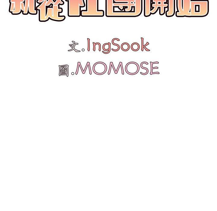 大學生活就從社團開始 第 13 話 第13页