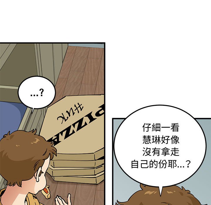 戀愛工廠 第14章 第22页