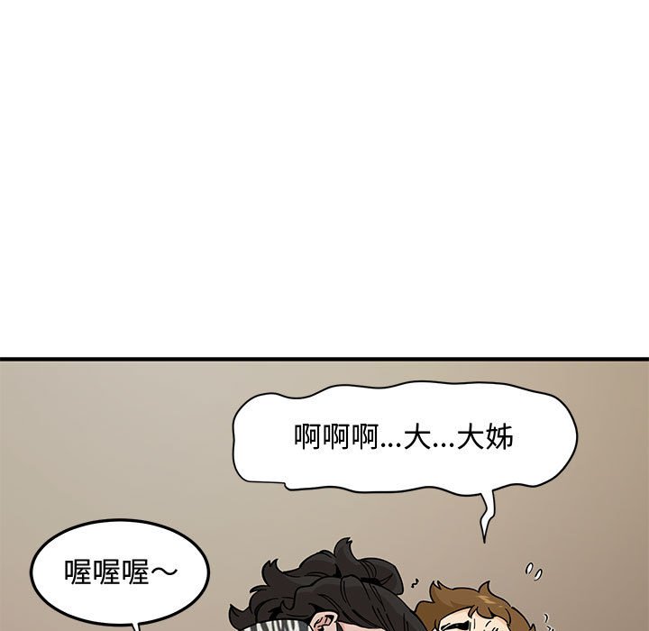 戀愛工廠 第17章 第95页