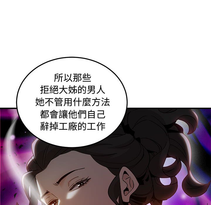 戀愛工廠 第10章 第29页