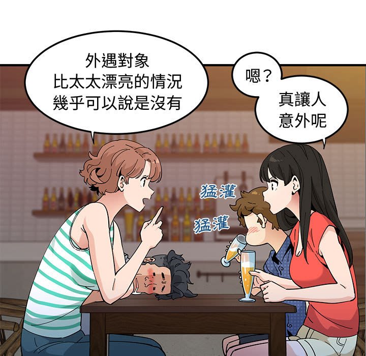 戀愛工廠 第23章 第96页