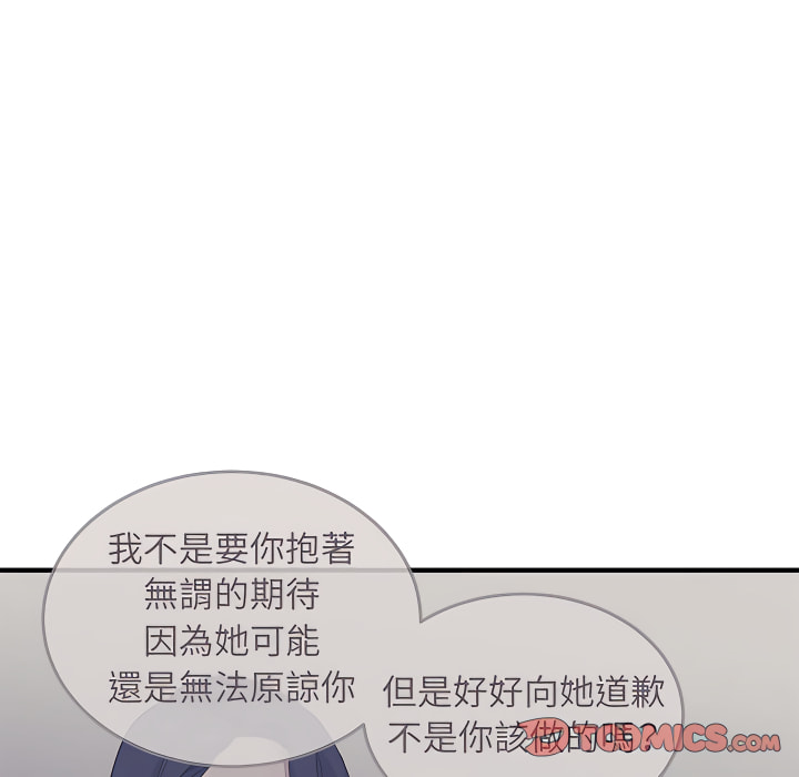 戀愛工廠 第28章 第96页
