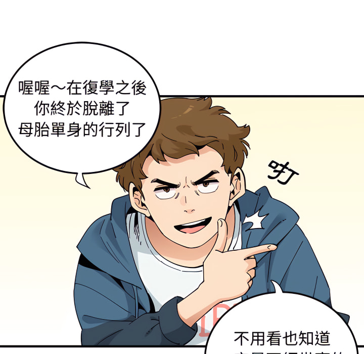 戀愛工廠 第28章 第64页