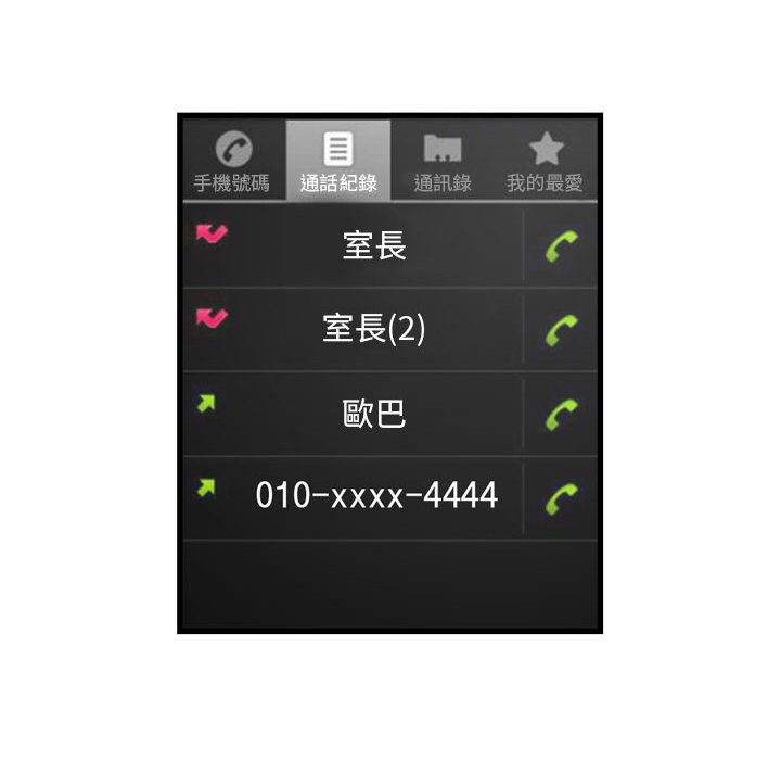 墮落城市 第3章 第30页