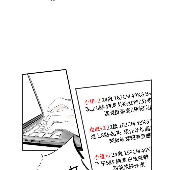 墮落城市 第3章 第47页
