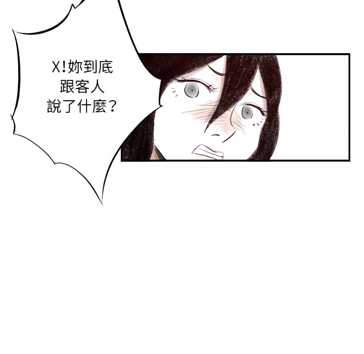 墮落城市 第8章 第36页