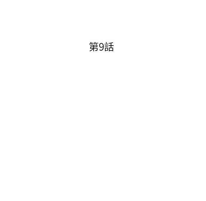 女大生錄影中 第9章 第13页