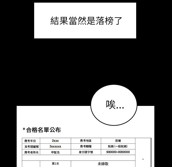 絕命陷阱 第 1 話 第90页